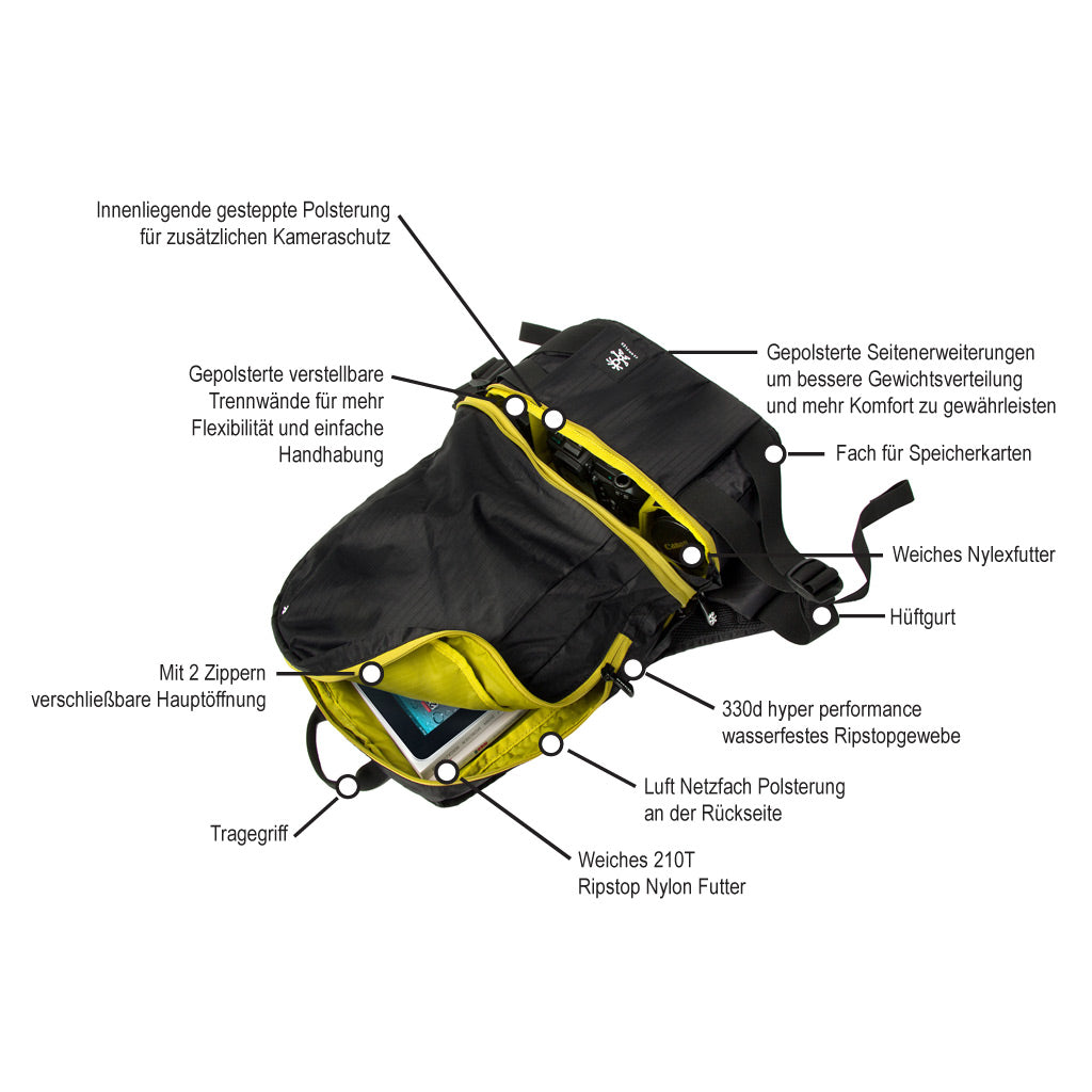 Light Delight Foldable Backpack