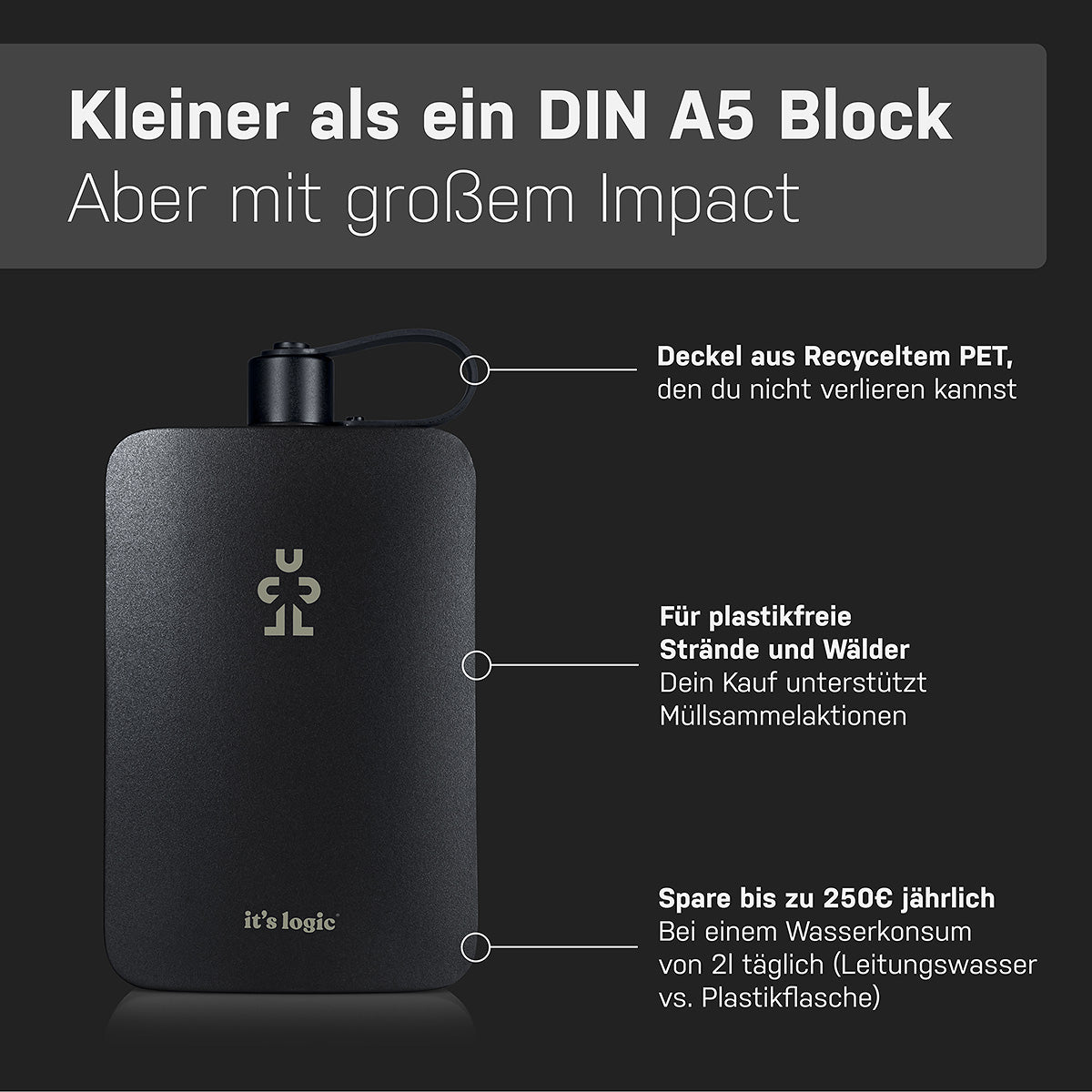 Crumpler X It's logic Edelstahlflasche