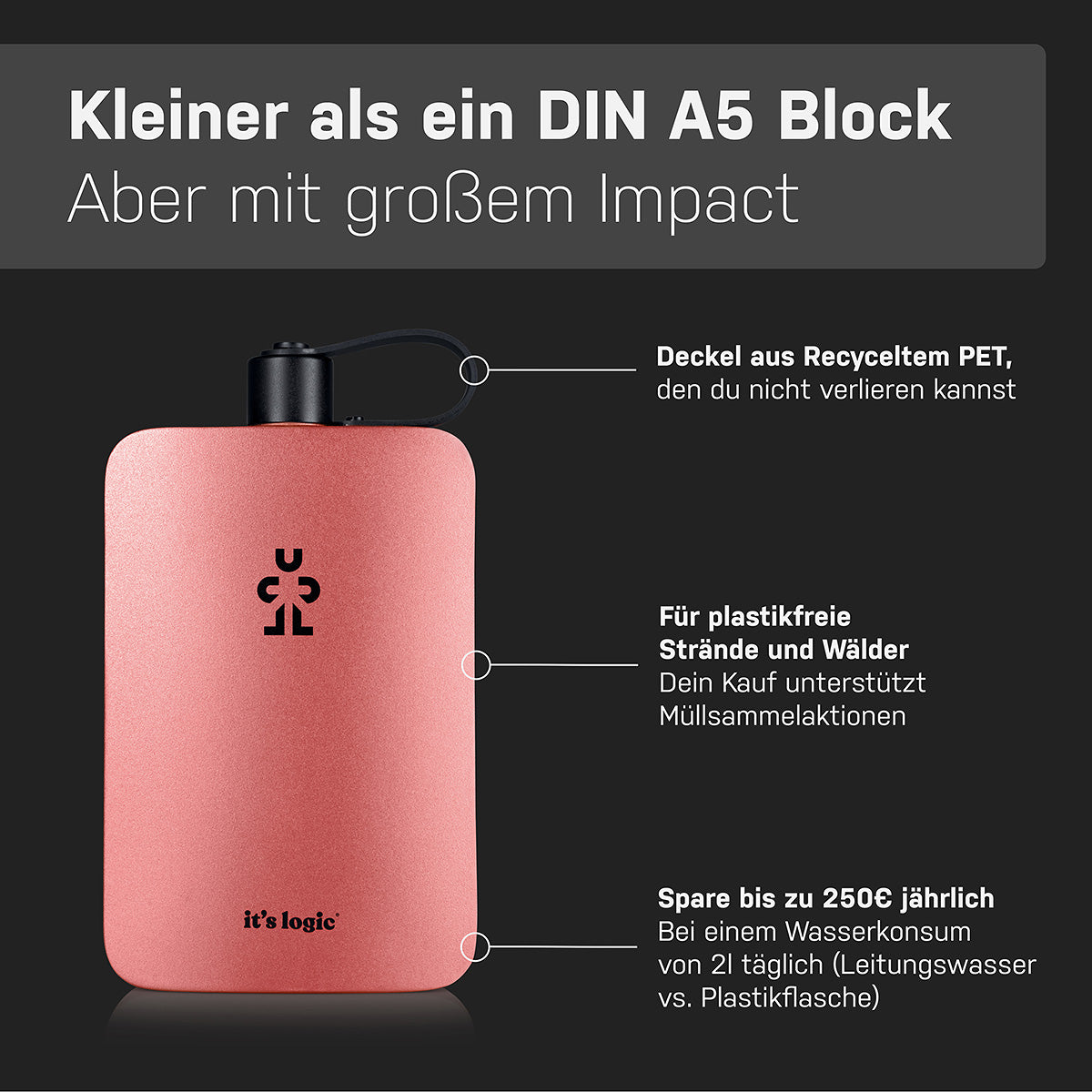 Crumpler X It's logic Edelstahlflasche