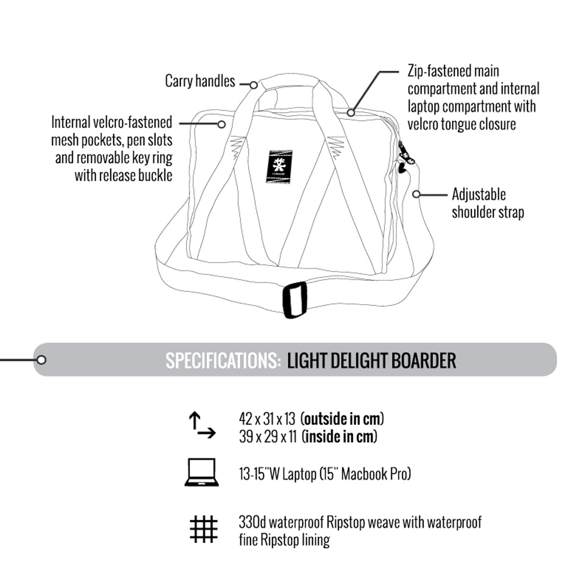Light Delight Boarder