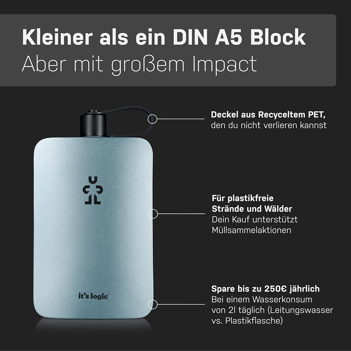 Crumpler X It's logic Edelstahlflasche