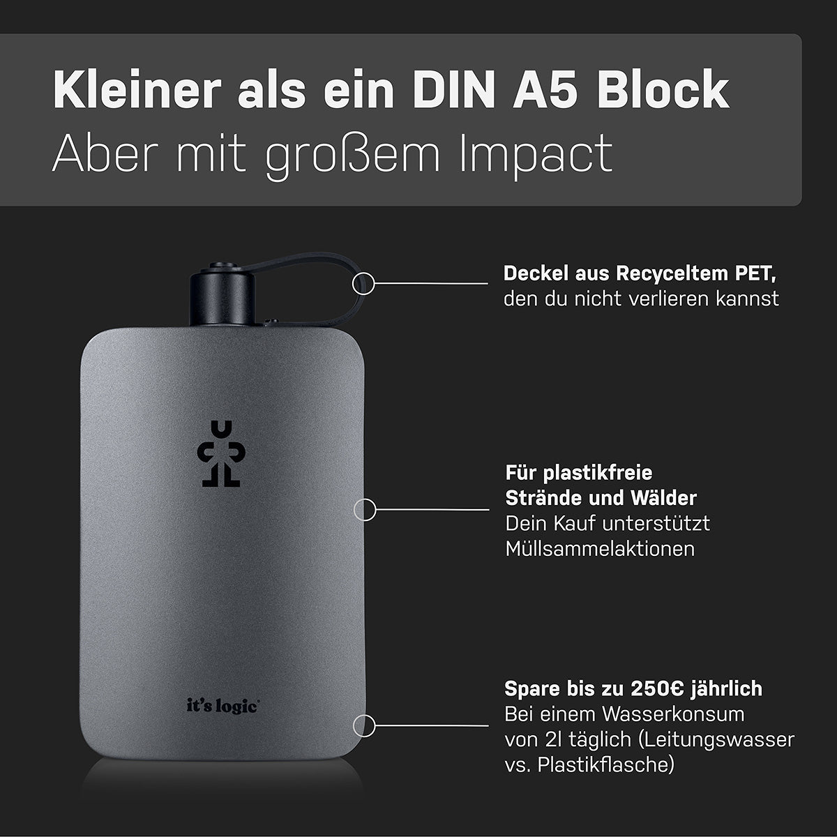 Crumpler X It's logic Edelstahlflasche